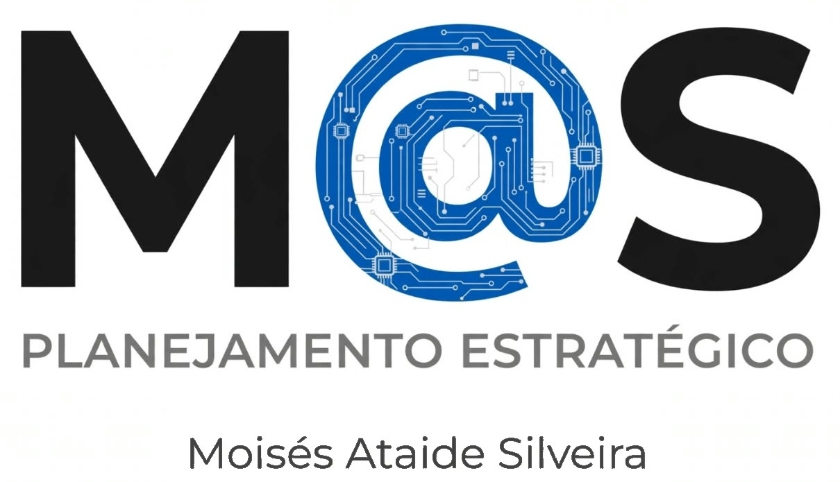 M@S - Gabinete 360